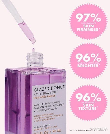 Aceite After Shave Donut Glaseado – Cuidado con un toque dulce